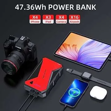 DBPOWER 1000A Car Jump Starter for Any Vehicle