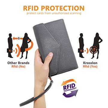 KROSSLON Tri-fold Travel Wallet for Women Detachable Wristlet Rfid Passport Holder, Dark Grey