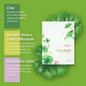 Meebak Korean Cica Facial Sheet Masks for Hydration