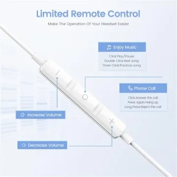 2 Pack USB C Headphones for iPhone 16, Type C Earbuds Wired Earbuds with Microphone & Remote Control Noise Cancelling Earphones, Compatible with iPhone 16 Pro Max, iPad Pro, Most USB C Jack Devices