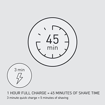 Panasonic ARC 5 Electric Razor for a Close Shave