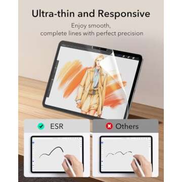 ESR Paper-Feel Screen Protector for iPad Pro 11 Inch