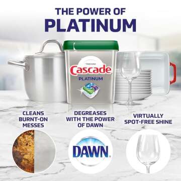 Cascade Platinum Plus ActionPacs for Sparkling Clean Dishes