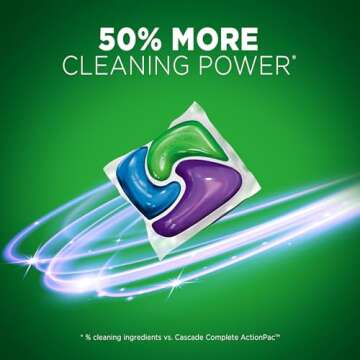 Cascade Platinum Plus ActionPacs for Sparkling Clean Dishes