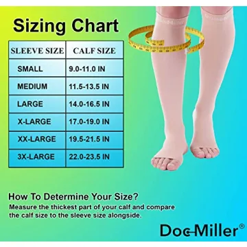 Doc Miller Toeless Compression Socks Women and Men 2 Pair - 20-30mmHg - Open Toe Compression Socks Women for Shin Splints Varicose Veins Leg Cramps Recovery - Support Circulation - Skin Nude Large