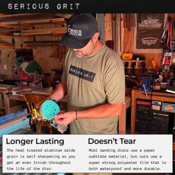 Serious Grit Sanding Discs 5 Inch 8 Hole 220 Grit - Heavy-Duty Hook & Loop Wet Dry Film Sandpaper Discs - Very Fine Sand Paper for Random Orbital Sanders - Wood, Automotive, Metal, etc - 50 Pack Box