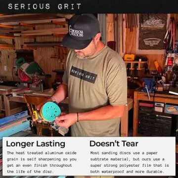 Serious Grit Sanding Discs 5 Inch 8 Hole 220 Grit - Heavy-Duty Hook & Loop Wet Dry Film Sandpaper Discs - Very Fine Sand Paper for Random Orbital Sanders - Wood, Automotive, Metal, etc - 50 Pack Box