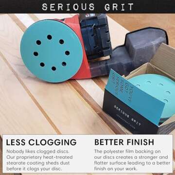 Serious Grit Sanding Discs 5 Inch 8 Hole 220 Grit - Heavy-Duty Hook & Loop Wet Dry Film Sandpaper Discs - Very Fine Sand Paper for Random Orbital Sanders - Wood, Automotive, Metal, etc - 50 Pack Box