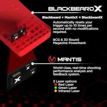 Mantis BlackbeardX Dry Fire Laser Training System