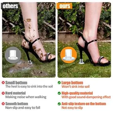 PAMASE 18 Pairs 3 Sizes Grass High Heel Protectors for Walking on Grass and Uneven Floor, Clear Heel Sink Stoppers for Women Wedding Shoes