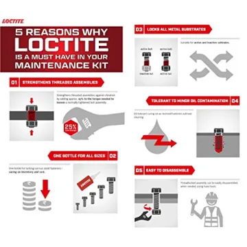 LOCTITE 248 Glue Stick for Easy Metal Bonding Solutions