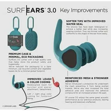 SurfEars: Water Blocking Ear Plugs for Beach Fun