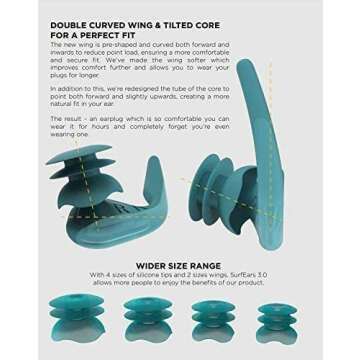 SurfEars: Water Blocking Ear Plugs for Beach Fun