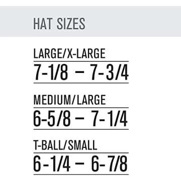 Easton ALPHA Fastpitch Softball Helmet with Facemask