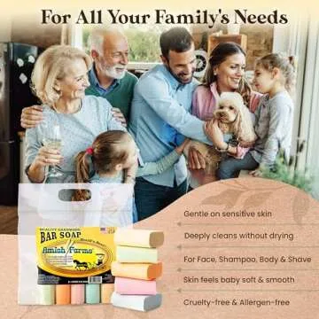 Amish Farms Bar Soap w/All Natural Bentonite Clay | Made in USA, Vegan Moisturizing for Sensitive Skin | Women & Mens Face & Body Bar Bath Soap for Shower | Clean Scent | 5oz Ea (5 Bars)