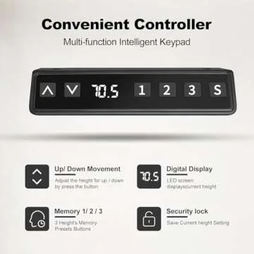 Electrically Adjustable Standing Desk for Home Office
