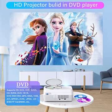 Full HD WiFi Bluetooth Projector Built in DVD Player, 12000LM 1080P Supported, Portable Mini DVD Pro...