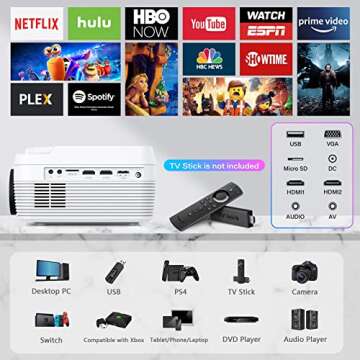 Full HD WiFi Bluetooth Projector Built in DVD Player, 12000LM 1080P Supported, Portable Mini DVD Projector for Outdoor Movies, 250" Home Theater, Compatible with iOS/Android/TV Stick/PS4/HDMI/USB/TF