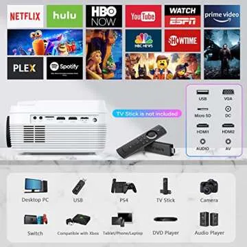 Full HD WiFi Bluetooth Projector Built in DVD Player, 12000LM 1080P Supported, Portable Mini DVD Projector for Outdoor Movies, 250" Home Theater, Compatible with iOS/Android/TV Stick/PS4/HDMI/USB/TF