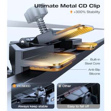 VICSEED Military-Grade Sturdy Car Phone Holder Mount, 𝗨𝗽𝗴𝗿𝗮𝗱𝗲𝗱 𝗔𝗻𝘁𝗶 𝗦𝗵𝗮𝗸𝗲 Metal CD Slot & Air Vent Thick Case Friendly Phone Mount for Car Fit for iPhone 16 15 14 Samsung All Phones