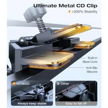 VICSEED Military-Grade Car Phone Holder for All Smartphones