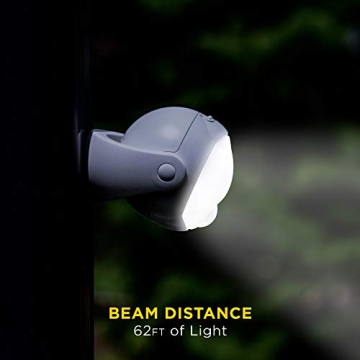 Portable LED Motion Sensor Light 148 Lumens 13ft Range