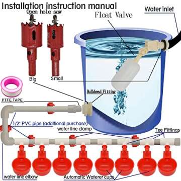 Complete Set Pipeline Automatic Chicken Nipple Waterer Cups and 1/2" PVC Tee Fittings Pipe Feeder Poultry Waterer Chicken Waterer Chicken Water Cup Chicken Waters Chicken Watering System