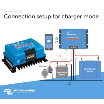 Victron Energy Orion-Tr Smart DC to DC Charger (Bluetooth) - 24/24-Volt 17 amp 400-Watt - Battery Charger for Dual Battery Systems - Isolated