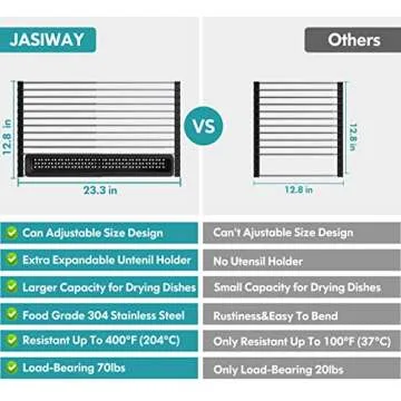 JASIWAY Roll Up Dish Drying Rack, Expandable 304 Stainless Steel Portable Over The Sink Dish Drainer for Kitchen Sink Counter, Foldable Sink Cover with Removable Utensil Holder (12.8"-23.3")