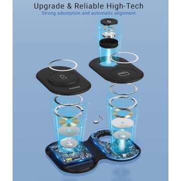 Consasy 3 in 1 Wireless Charging Station, Magnetic Wireless Charger, Foldable Charger 3 in 1, Travel Charger for iPhone 16/15/14/13/12 Series, AirPods Pro/3/2, iWatch 2-10/Ultra (Adapter Included)