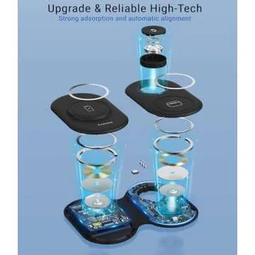 Consasy 3 in 1 Wireless Charging Station, Magnetic Wireless Charger, Foldable Charger 3 in 1, Travel Charger for iPhone 16/15/14/13/12 Series, AirPods Pro/3/2, iWatch 2-10/Ultra (Adapter Included)