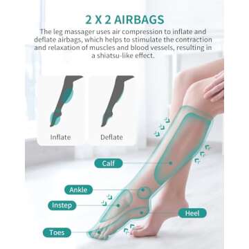 Nekteck Leg Massager with Air Compression for Circulation and Relaxation, Foot and Calf Massage Machine with Hand-held Controller, Adjustable Leg Wraps for Home and Office Use - FSA HSA Eligible