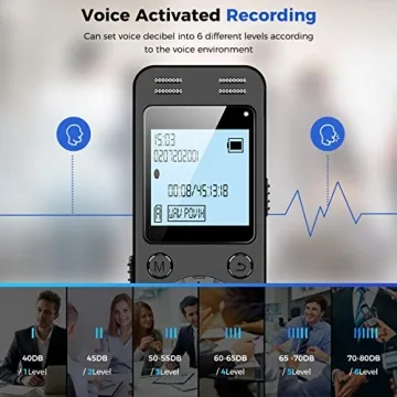 128GB Digital Voice Recorder for Clear Recording