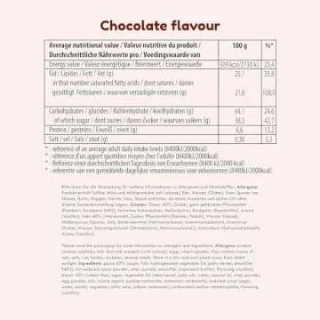 Miltonas Mini Mushroom Shaped Chocolate Cookies - Funny Chocolate Mushrooms Great for Weddings, Anniversaries & Birthday’s - Crunchy Bite Sized Pieces (Pack of 3)