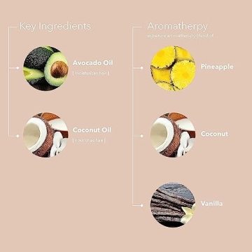 Pureology Superfood Hair Mask - Nourishing Deep Treatment