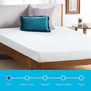 Linenspa 5 Inch Gel Memory Foam Mattress for All Ages