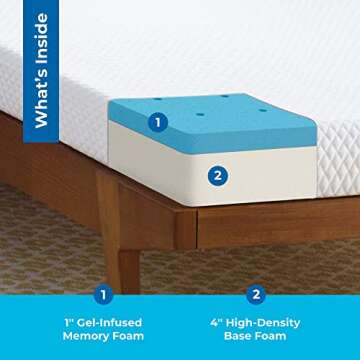 Linenspa 5 Inch Gel Memory Foam Mattress, Firm Mattress, Low Profile Bed Full 5 Inch Mattress