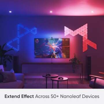 Nanoleaf 4D Lightstrip Kit with TV Sync Camera for Immersive Lighting