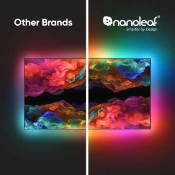 Nanoleaf 4D Lightstrip Kit with TV Sync Camera for Immersive Lighting