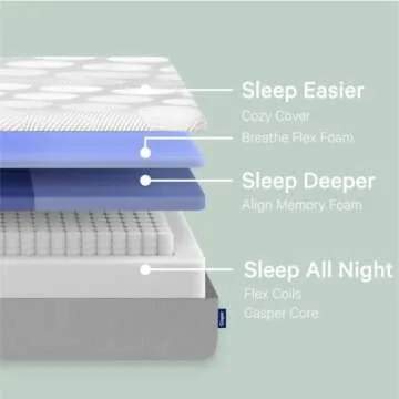 Casper Sleep Original Foam Hybrid Twin XL Mattress
