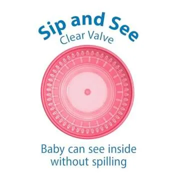 Dr. Brown's Milestones Cheers 360 Training Cup for Toddlers & Babies, Leak-Free Sippy Cup, Pink/Turquoise, 10oz/300mL, 9m+, 2 Pack (Colors May Vary)