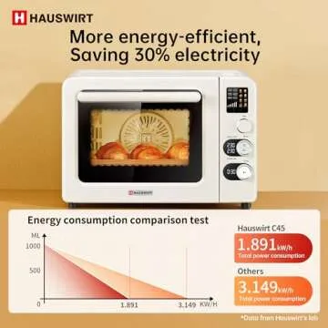 HAUSWIRT C45 Smart Convection Oven with Thermometer, 42QT XL Large Capacity Oven, Double Bake, 8 Menu Modes Countertop Oven, Four-tier Baking Rack,LED Display,1800W,80°F - 500°F,Non-Stick, Cream White