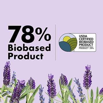 Love Home and Planet Dishwasher Detergent Packets Lavender & Argan Oil, 38 Count, Pack of 2