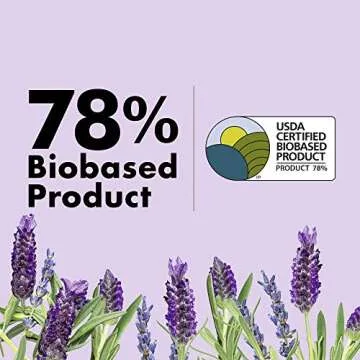 Love Home and Planet Dishwasher Detergent Packets Lavender & Argan Oil, 38 Count, Pack of 2