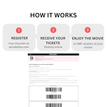 AMC Movie Theatres Wonderbox Package for 2 Tickets