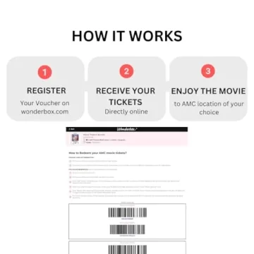 AMC Movie Theatres Wonderbox Package for 2 Tickets