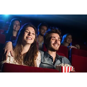 AMC Movie Theatres Wonderbox Package for 2 Tickets