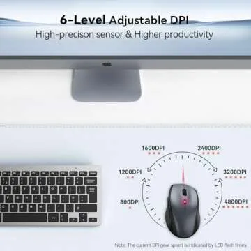 TECKNET Wireless Mouse, 2.4G USB Computer Mouse with 6-Level Adjustable 4800 DPI, 30 Months Battery,...