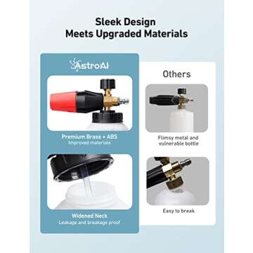 AstroAI Foam Cannon, Heavy Duty Car Foam Blaster Wide Neck Adjustable Snow Foam Lance and Thick Foam...