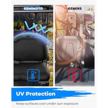 KEMIMOTO Seat Covers for Pioneer 1000 & 1000-6, Durable Protection